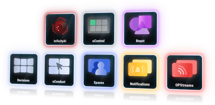 Centralised Operations Workflow