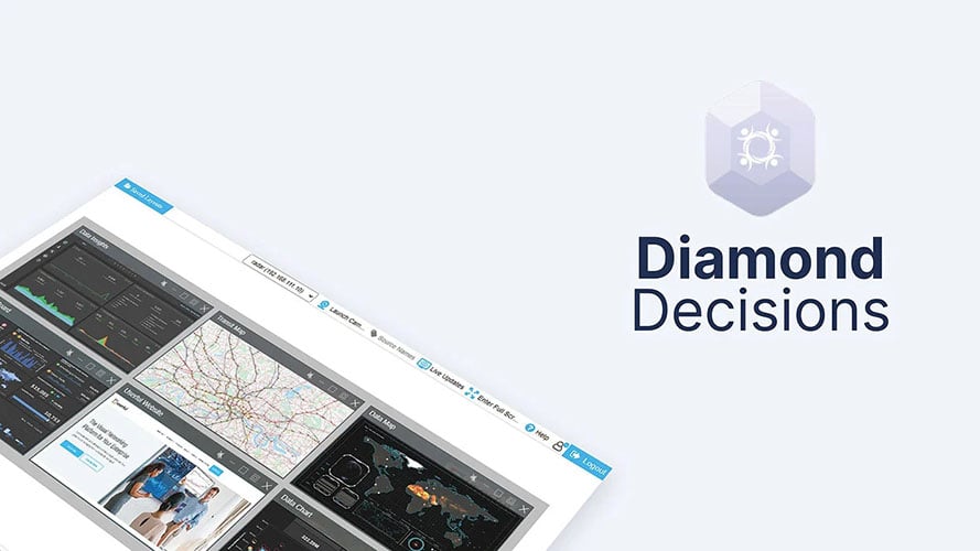 Diamond Decisions logo and Userful manager interface, displaying data dashboards and websites
