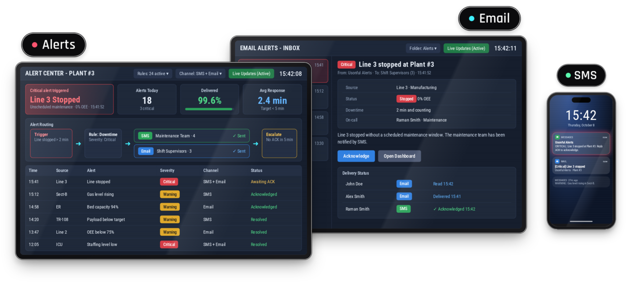 alerts_futuristic_white_bg
