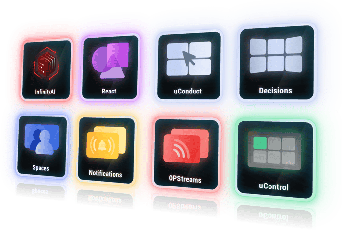 Centralized Operations, InfinityAI, React, uConduct, Decisions, Spaces, Notifications, OPStreams, uControl
