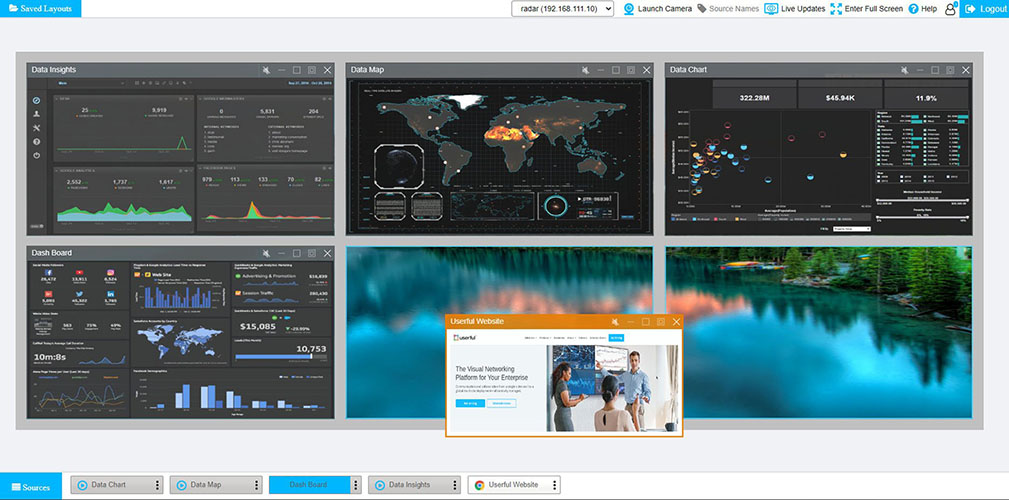 Userful platform saved layouts graphic user interface (GUI) with 6 screens displaying data dashboards and a photo of a lake