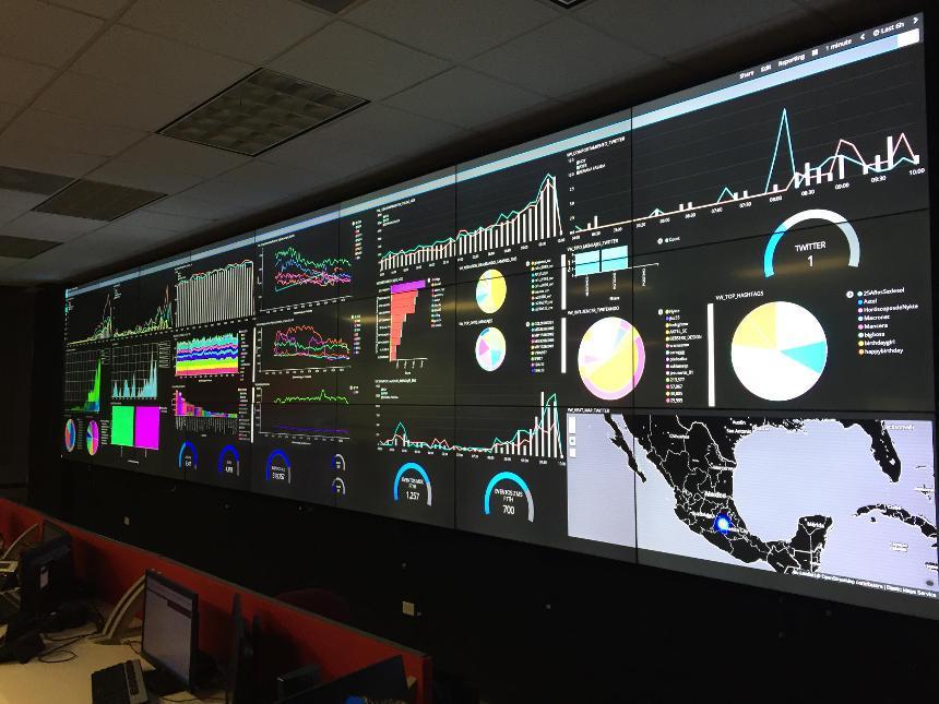 Large video wall displaying many data visualizations in a workspace