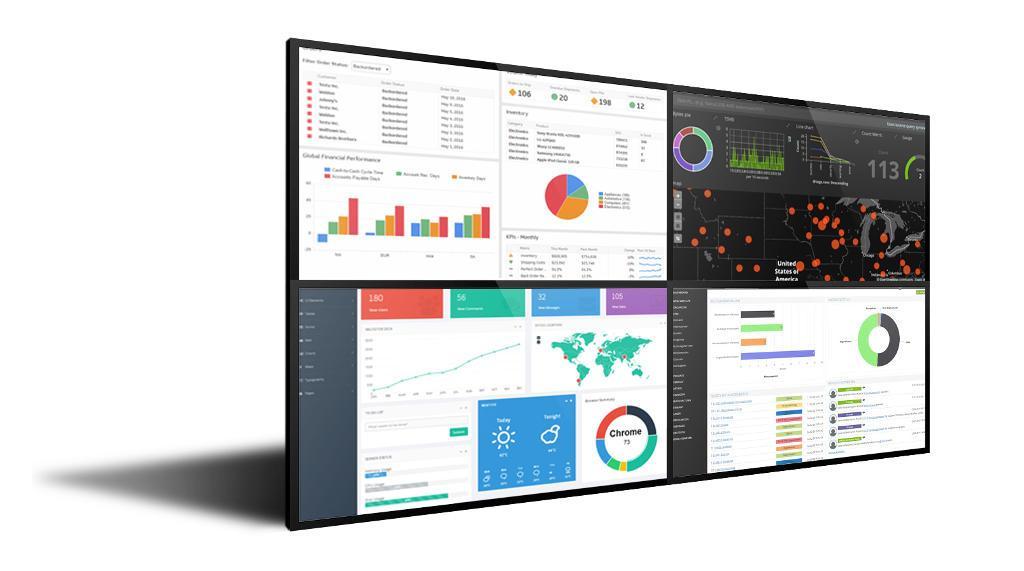 Video wall displaying multiple data dashboards