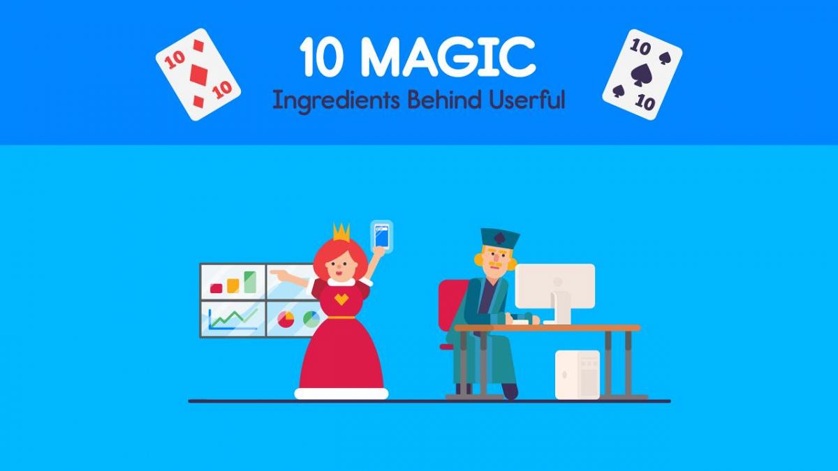 10 Magic Ingredients Behind Userful, with graphics of a king and queen interacting with a computer and video wall, and playing cards