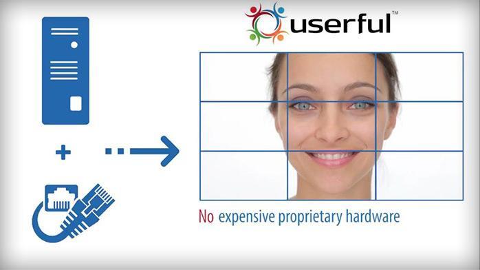 Userful platform allows a pc and ethernet connection to display media onto a video wall, without expensive proprietary hardware