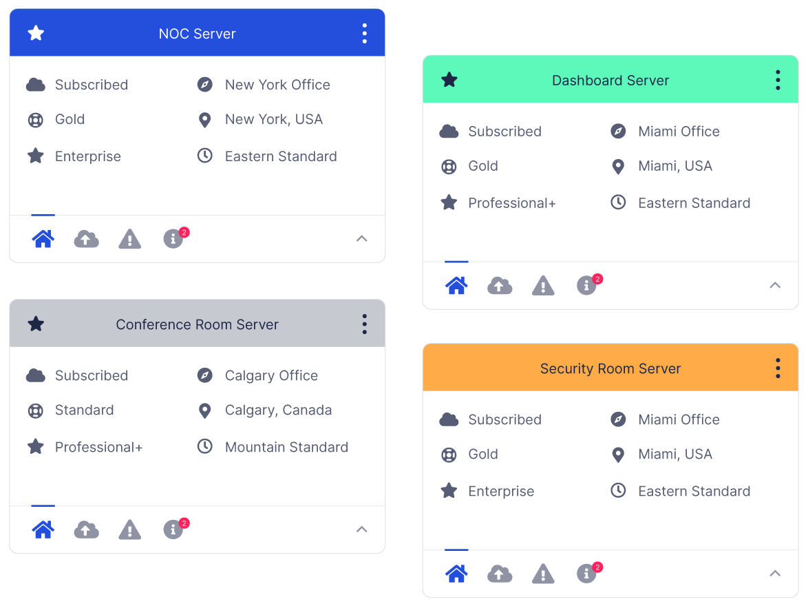 4 Userful Cloud Server card interfaces for different types of subscriptions and locations, with different time zones