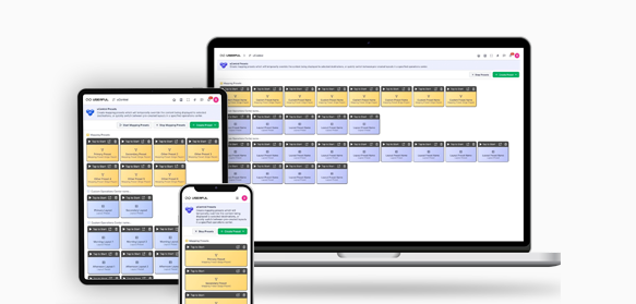Userful’s Latest Advancements: 